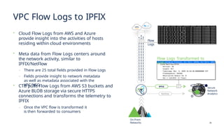 Cisco Network Behaviour dibuywvdsvdtdstydsdsa | PPTX