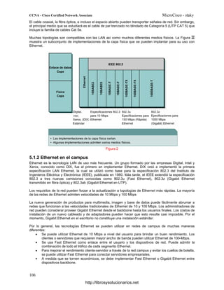 El cable coaxial, la fibra óptica, e incluso el espacio abierto pueden transportar señales de red. Sin embargo,
el principal medio que se estudiará es el cable de par trenzado no blindado de Categoría 5 (UTP CAT 5) que
incluye la familia de cables Cat 5e.
Muchas topologías son compatibles con las LAN así como muchos diferentes medios físicos. La Figura
muestra un subconjunto de implementaciones de la capa física que se pueden implantar para su uso con
Ethernet.
Figura 2
5.1.2 Ethernet en el campus
Ethernet es la tecnología LAN de uso más frecuente. Un grupo formado por las empresas Digital, Intel y
Xerox, conocido como DIX, fue el primero en implementar Ethernet. DIX creó e implementó la primera
especificación LAN Ethernet, la cual se utilizó como base para la especificación 802.3 del Instituto de
Ingenieros Eléctrica y Electrónica (IEEE), publicada en 1980. Más tarde, el IEEE extendió la especificación
802.3 a tres nuevas comisiones conocidas como 802.3u (Fast Ethernet), 802.3z (Gigabit Ethernet
transmitido en fibra óptica) y 802.3ab (Gigabit Ethernet en UTP).
Los requisitos de la red pueden forzar a la actualización a topologías de Ethernet más rápidas. La mayoría
de las redes de Ethernet admiten velocidades de 10 Mbps y 100 Mbps
La nueva generación de productos para multimedia, imagen y base de datos puede fácilmente abrumar a
redes que funcionan a las velocidades tradicionales de Ethernet de 10 y 100 Mbps. Los administradores de
red pueden considerar proveer Gigabit Ethernet desde el backbone hasta los usuarios finales. Los costos de
instalación de un nuevo cableado y de adaptadores pueden hacer que esto resulte casi imposible. Por el
momento, Gigabit Ethernet en el escritorio no constituye una instalación estándar.
Por lo general, las tecnologías Ethernet se pueden utilizar en redes de campus de muchas maneras
diferentes:
• Se puede utilizar Ethernet de 10 Mbps a nivel del usuario para brindar un buen rendimiento. Los
clientes o servidores que requieren mayor ancho de banda pueden utilizar Ethernet de 100-Mbps.
• Se usa Fast Ethernet como enlace entre el usuario y los dispositivos de red. Puede admitir la
combinación de todo el tráfico de cada segmento Ethernet.
• Para mejorar el rendimiento cliente-servidor a través de la red campus y evitar los cuellos de botella,
se puede utilizar Fast Ethernet para conectar servidores empresariales.
• A medida que se tornen económicos, se debe implementar Fast Ethernet o Gigabit Ethernet entre
dispositivos backbone.
http://librosysolucionarios.net
 