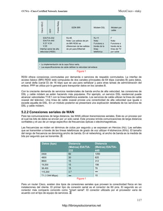 Figura 1
RDSI ofrece conexiones conmutadas por demanda o servicios de respaldo conmutados. La interfaz de
acceso básico (BRI) RDSI está compuesta de dos canales principales de 64 kbps (canales B) para datos,
un canal delta (canal D) de 16 kbps que se usa para señalizar y para otras tareas de administración del
enlace. PPP se utiliza por lo general para transportar datos en los canales B.
Con la creciente demanda de servicios residenciales de banda ancha de alta velocidad, las conexiones de
DSL y cable módem se están haciendo más populares. Por ejemplo, un servicio DSL residencial puede
alcanzar velocidades T1/E1 con la línea telefónica existente. Los servicios de cable utilizan la línea de cable
coaxial del televisor. Una línea de cable coaxial provee una conectividad de alta velocidad que iguala o
excede aquella de DSL. En un módulo posterior se presentará una explicación detallada de los servicios de
DSL y cable módem.
5.2.2 Conexiones seriales de WAN
Para las comunicaciones de larga distancia, las WAN utilizan transmisiones seriales. Este es un proceso por
el cual los bits de datos se envían por un solo canal. Este proceso brinda comunicaciones de larga distancia
confiables y el uso de un rango específico de frecuencias ópticas o electromagnéticas.
Las frecuencias se miden en términos de ciclos por segundo y se expresan en Hercios (Hz). Las señales
que se transmiten a través de las líneas telefónicas de grado de voz utilizan 4 kilohercios (KHz). El tamaño
del rango de frecuencia se denomina ancho de banda. En el networking, el ancho de banda es la medida de
bits por segundo que se transmite.
Figura 1
Para un router Cisco, existen dos tipos de conexiones seriales que proveen la conectividad física en las
instalaciones del cliente. El primer tipo de conexión serial es el conector de 60 pins. El segundo es un
conector más compacto conocido como "smart serial". El conector utilizado por el proveedor varía de
acuerdo con el tipo de equipo de servicios.
http://librosysolucionarios.net
 