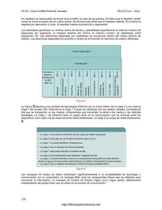 Un repetidor es responsable de enviar todo el tráfico al resto de los puertos. El tráfico que el repetidor recibe
nunca se envía al puerto por el cual lo recibe. Se enviará toda señal que el repetidor detecte. Si la señal se
degrada por atenuación o ruido, el repetidor intenta reconstruirla y regenerarla.
Los estándares garantizan un mínimo ancho de banda y operabilidad especificando el máximo número de
estaciones por segmento, la longitud máxima del mismo, el máximo número de repetidores entre
estaciones, etc. Las estaciones separadas por repetidores se encuentran dentro del mismo domino de
colisión. Las estaciones separadas por puentes o routers se encuentran en dominios de colisión diferentes.
Figura 3
La Figura relaciona una variedad de tecnologías Ethernet con la mitad inferior de la Capa 2 y con toda la
Capa 1 del modelo OSI. Ethernet en la Capa 1 incluye las interfaces con los medios, señales, corrientes de
bits que se transportan en los medios, componentes que transmiten la señal a los medios y las distintas
topologías. La Capa 1 de Ethernet tiene un papel clave en la comunicación que se produce entre los
dispositivos, pero cada una de estas funciones tiene limitaciones. La Capa 2 se ocupa de estas limitaciones.
Figura 4
Las subcapas de enlace de datos contribuyen significativamente a la compatibilidad de tecnología y
comunicación con el computador. La subcapa MAC trata los componentes físicos que se utilizarán para
comunicar la información. La subcapa de Control de Enlace Lógico (LLC) sigue siendo relativamente
independiente del equipo físico que se utiliza en el proceso de comunicación.
http://librosysolucionarios.net
 