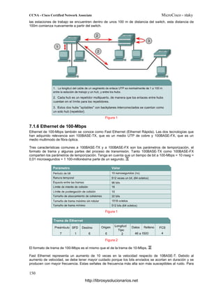 las estaciones de trabajo se encuentren dentro de unos 100 m de distancia del switch, esta distancia de
100m comienza nuevamente a partir del switch.
Figura 1
7.1.6 Ethernet de 100-Mbps
Ethernet de 100-Mbps también se conoce como Fast Ethernet (Ethernet Rápida). Las dos tecnologías que
han adquirido relevancia son 100BASE-TX, que es un medio UTP de cobre y 100BASE-FX, que es un
medio multimodo de fibra óptica.
Tres características comunes a 100BASE-TX y a 100BASE-FX son los parámetros de temporización, el
formato de trama y algunas partes del proceso de transmisión. Tanto 100BASE-TX como 100BASE-FX
comparten los parámetros de temporización. Tenga en cuenta que un tiempo de bit a 100-Mbps = 10 nseg =
0,01 microsegundos = 1 100-millonésima parte de un segundo.
Figura 1
Figura 2
El formato de trama de 100-Mbps es el mismo que el de la trama de 10-Mbps.
Fast Ethernet representa un aumento de 10 veces en la velocidad respecto de 10BASE-T. Debido al
aumento de velocidad, se debe tener mayor cuidado porque los bits enviados se acortan en duración y se
producen con mayor frecuencia. Estas señales de frecuencia más alta son más susceptibles al ruido. Para
http://librosysolucionarios.net
 