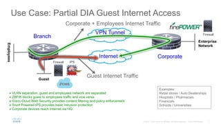 Cisco Network Insider Series: Securing Your Branch for DIA | PDF