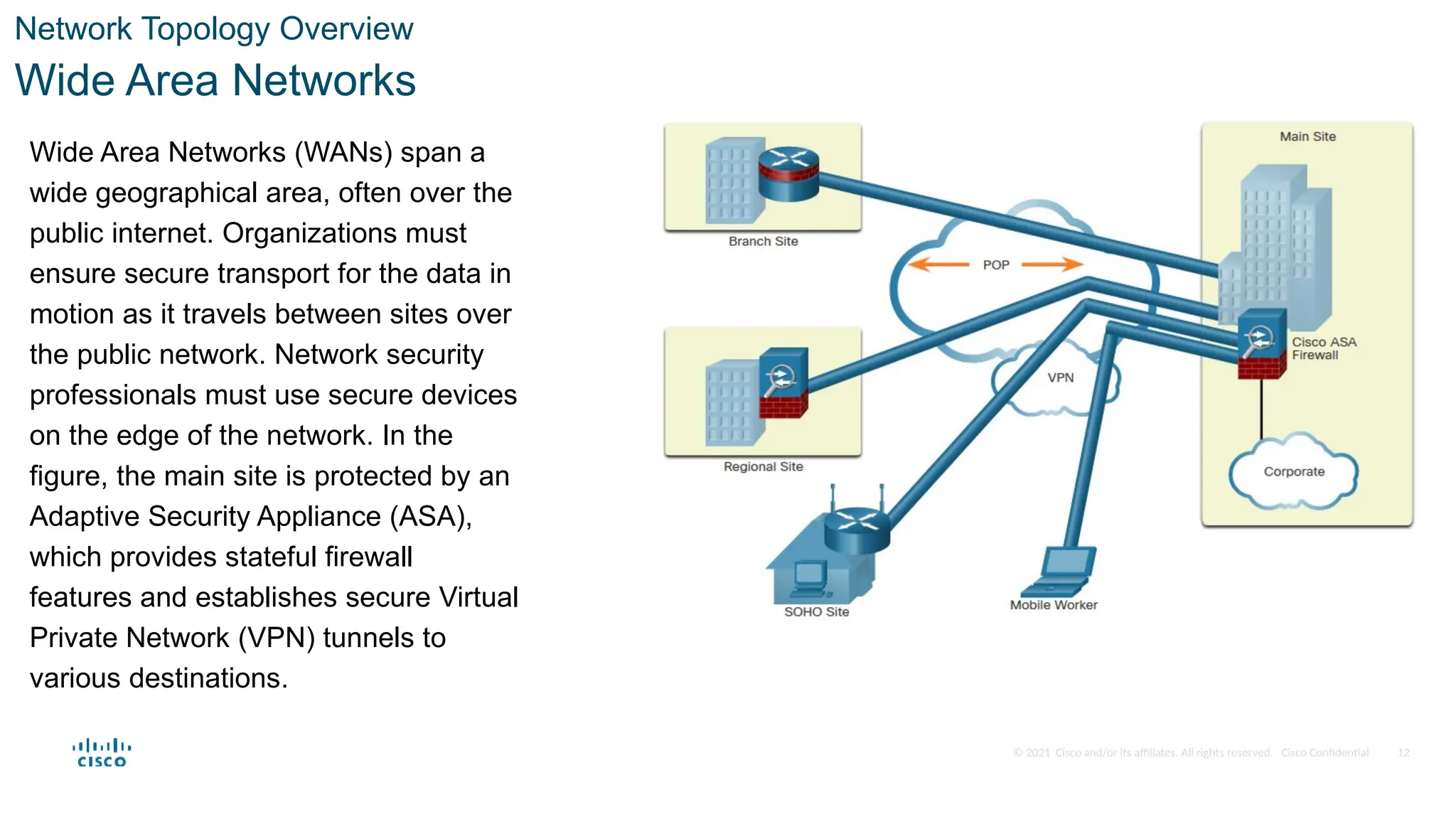 © 2021 Cisco and/or its affiliates. All rights reserved. Cisco Confidential
Network Topology Overview
Wide Area Networks
Wide Area Networks (WANs) span a
wide geographical area, often over the
public internet. Organizations must
ensure secure transport for the data in
motion as it travels between sites over
the public network. Network security
professionals must use secure devices
on the edge of the network. In the
figure, the main site is protected by an
Adaptive Security Appliance (ASA),
which provides stateful firewall
features and establishes secure Virtual
Private Network (VPN) tunnels to
various destinations.
12
 