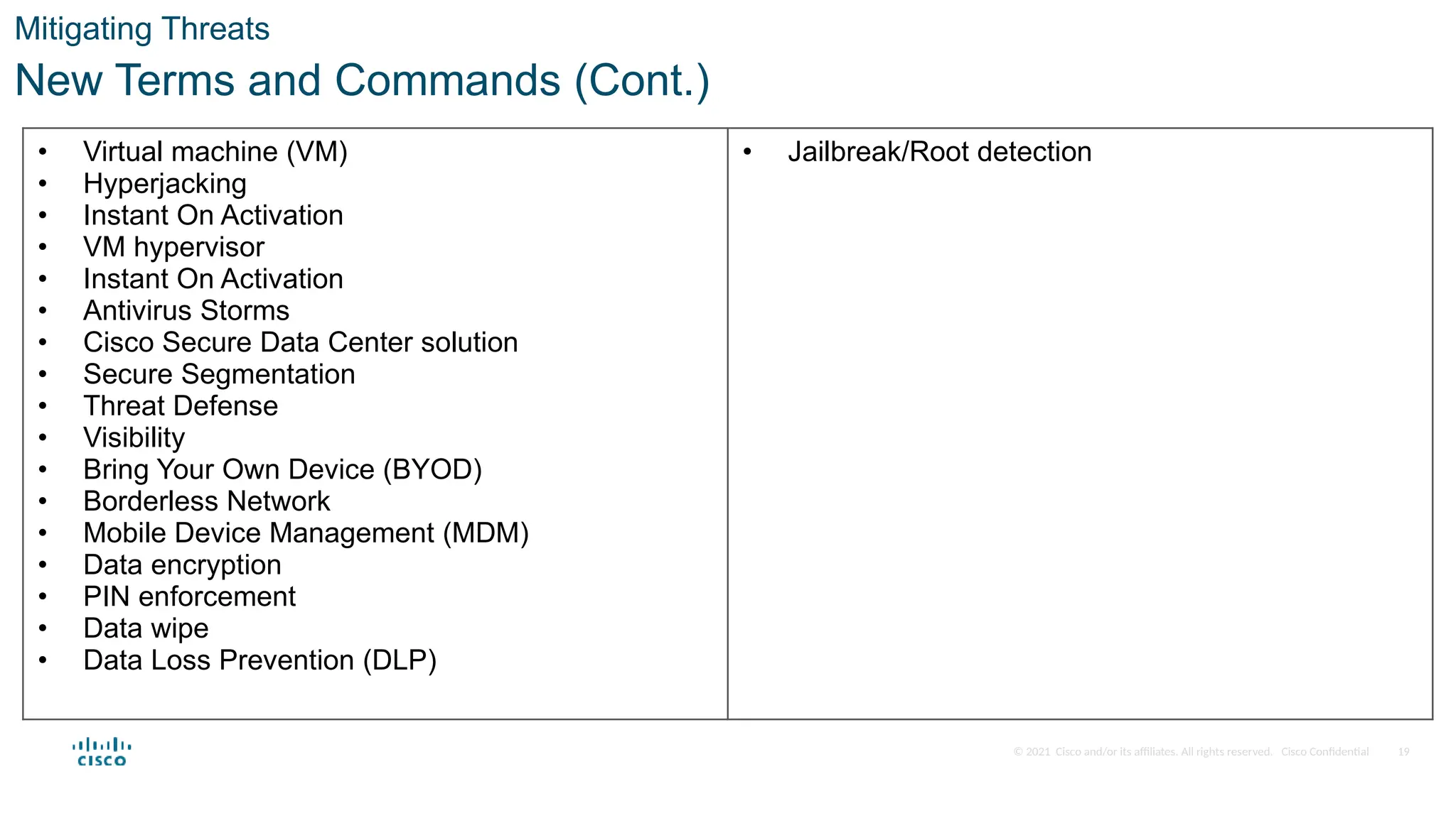© 2021 Cisco and/or its affiliates. All rights reserved. Cisco Confidential
Mitigating Threats
New Terms and Commands (Cont.)
• Virtual machine (VM)
• Hyperjacking
• Instant On Activation
• VM hypervisor
• Instant On Activation
• Antivirus Storms
• Cisco Secure Data Center solution
• Secure Segmentation
• Threat Defense
• Visibility
• Bring Your Own Device (BYOD)
• Borderless Network
• Mobile Device Management (MDM)
• Data encryption
• PIN enforcement
• Data wipe
• Data Loss Prevention (DLP)
• Jailbreak/Root detection
19
 