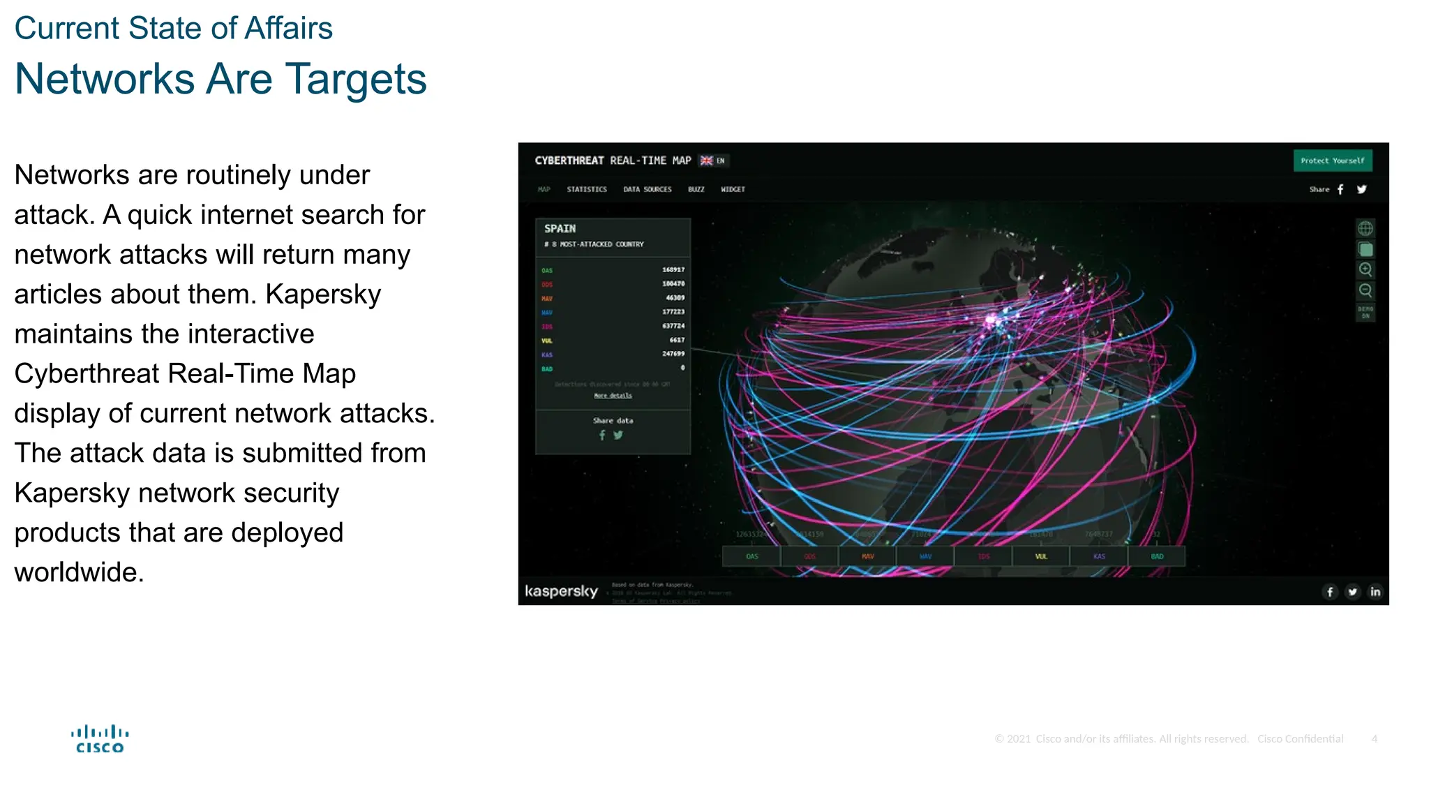 © 2021 Cisco and/or its affiliates. All rights reserved. Cisco Confidential
Current State of Affairs
Networks Are Targets
Networks are routinely under
attack. A quick internet search for
network attacks will return many
articles about them. Kapersky
maintains the interactive
Cyberthreat Real-Time Map
display of current network attacks.
The attack data is submitted from
Kapersky network security
products that are deployed
worldwide.
4
 