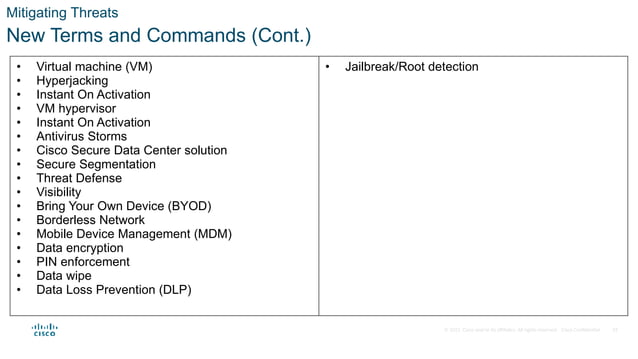 Cisco Network Security Training Slides Pptx