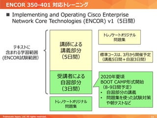 ENCOR 350-401 対応トレーニング
Trainocate Japan, Ltd. All rights reserved. 11
◼ Implementing and Operating Cisco Enterprise
Network Core Technologies (ENCOR) v1（5日間）
講師による
講義部分
（5日間）
受講者による
自習部分
（3日間）
テキストに
含まれる学習範囲
(ENCOR試験範囲）
2020年夏頃
BOOT CAMP形式開始
（8-9日間予定）
• 自習部分の講義
• 問題集を使った試験対策
や朝テストなどトレノケートオリジナル
問題集
標準コースは、3月から開催予定
（講義5日間＋自習3日間）
トレノケートオリジナル
問題集
 