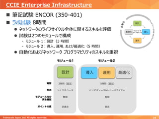 CCIE Enterprise Infrastructure
Trainocate Japan, Ltd. All rights reserved. 16
◼ 筆記試験 ENCOR (350-401)
◼ ラボ試験 8時間
⚫ ネットワークのライフサイクル全体に関するスキルを評価
⚫ 試験は2つのモジュールで構成
- モジュール 1：設計（3 時間）
- モジュール 2：導入、運用、および最適化（5 時間）
⚫ 自動化およびネットワーク プログラマビリティのスキルを重視
 