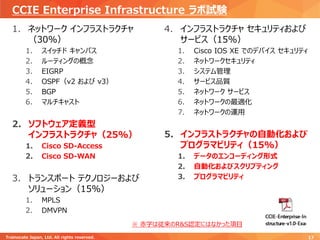 CCIE Enterprise Infrastructure ラボ試験
1. ネットワーク インフラストラクチャ
（30%）
1. スイッチド キャンパス
2. ルーティングの概念
3. EIGRP
4. OSPF（v2 および v3）
5. BGP
6. マルチキャスト
2. ソフトウェア定義型
インフラストラクチャ（25%）
1. Cisco SD-Access
2. Cisco SD-WAN
3. トランスポート テクノロジーおよび
ソリューション（15%）
1. MPLS
2. DMVPN
4. インフラストラクチャ セキュリティおよび
サービス（15%）
1. Cisco IOS XE でのデバイス セキュリティ
2. ネットワークセキュリティ
3. システム管理
4. サービス品質
5. ネットワーク サービス
6. ネットワークの最適化
7. ネットワークの運用
5. インフラストラクチャの自動化および
プログラマビリティ（15%）
1. データのエンコーディング形式
2. 自動化およびスクリプティング
3. プログラマビリティ
Trainocate Japan, Ltd. All rights reserved. 17
※ 赤字は従来のR&S認定にはなかった項目
 