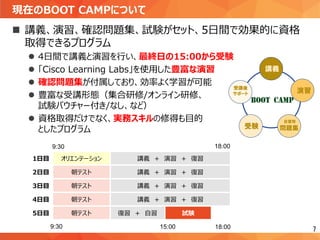 7
現在のBOOT CAMPについて
◼ 講義、演習、確認問題集、試験がセット、5日間で効果的に資格
取得できるプログラム
⚫ 4日間で講義と演習を行い、最終日の15:00から受験
⚫ 「Cisco Learning Labs」を使用した豊富な演習
⚫ 確認問題集が付属しており、効率よく学習が可能
⚫ 豊富な受講形態（集合研修/オンライン研修、
試験バウチャー付き/なし、など）
⚫ 資格取得だけでなく、実務スキルの修得も目的
としたプログラム
講義
自習用
問題集受験
演習受講後
サポート
1日目 オリエンテーション 講義 ＋ 演習 ＋ 復習
2日目 朝テスト 講義 ＋ 演習 ＋ 復習
3日目 朝テスト 講義 ＋ 演習 ＋ 復習
4日目 朝テスト 講義 ＋ 演習 ＋ 復習
5日目 朝テスト 復習 ＋ 自習 試験
9:30 18:00
15:009:30 18:00
 
