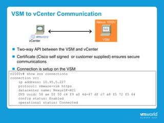 VSM to vCenter Communication
                                              Nexus 1000V




         vCenter                                 VSM


   Two-way API between the VSM and vCenter
   Certificate (Cisco self signed or customer supplied) ensures secure
   communications
   Connection is setup on the VSM
n1000v# show svs connections
connection vc:
    ip address: 10.95.5.227
    protocol: vmware-vim https
    datacenter name: Nexus1K-RC1
    DVS uuid: 58 ae 0f 50 c4 f9 af 4d-47 df c7 a8 f5 72 f5 64
    config status: Enabled
    operational status: Connected
 