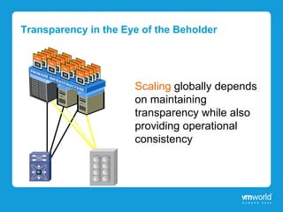 Transparency in the Eye of the Beholder




                      Scaling globally depends
                      on maintaining
                      transparency while also
                      providing operational
                      consistency
 
