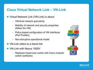 Cisco Virtual Network Link – VN-Link

 Virtual Network Link (VN-Link) is about:
   – VM-level network granularity
   – Mobility of network and security properties
     (follow the VM)
                                                      VNIC
   – Policy-based configuration of VM interfaces              VNIC

                                                      Hypervisor
     (Port Profiles)
   – Non-disruptive operational model
 VN-Link refers to a literal link
 VN-Link with Nexus 1000V                            VETH    VETH



   – Replaces Hypervisor switch with Cisco modular
     switch (software)
 