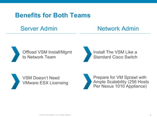 Cisco nexus 1010 | PPT
