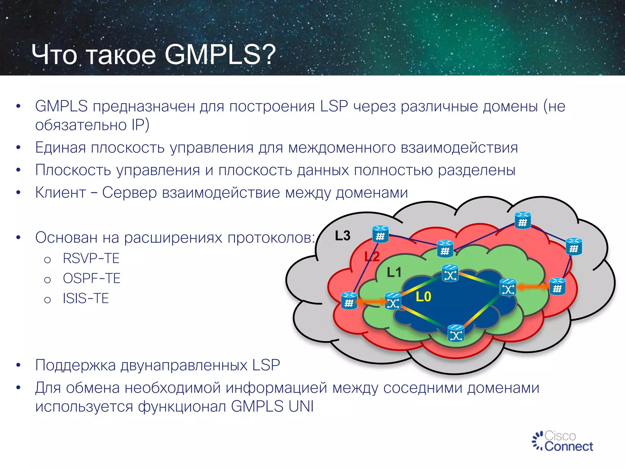Что такое GMPLS?
• GMPLS предназначен для построения LSP через различные домены (не
обязательно IP)
• Единая плоскость управления для междоменного взаимодействия
• Плоскость управления и плоскость данных полностью разделены
• Клиент – Сервер взаимодействие между доменами
• Основан на расширениях протоколов:
o RSVP-TE
o OSPF-TE
o ISIS-TE

L3
L2
L1
L0

• Поддержка двунаправленных LSP
• Для обмена необходимой информацией между соседними доменами
используется функционал GMPLS UNI

 