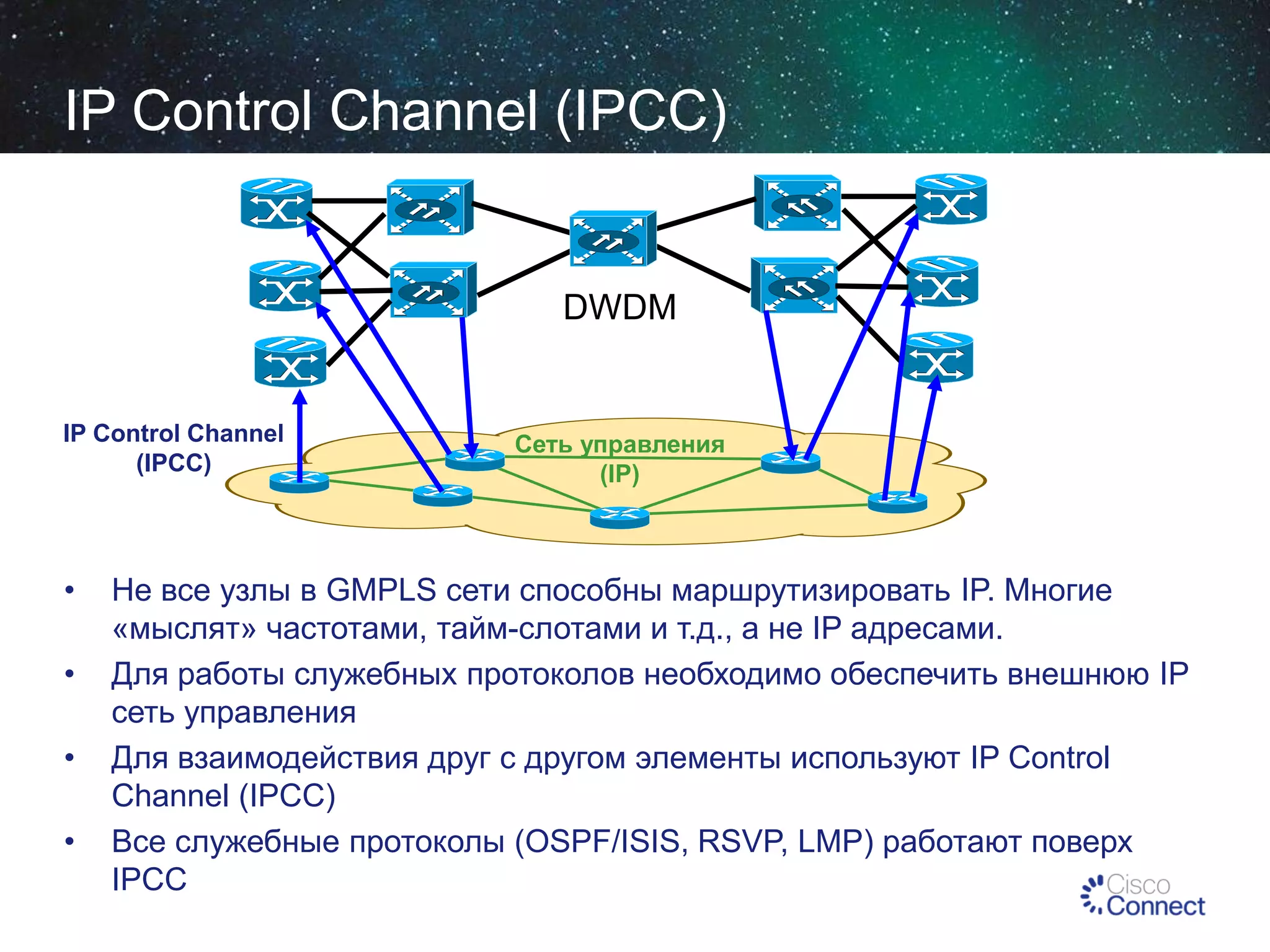 IP Control Channel (IPCC)

DWDM

IP Control Channel
(IPCC)

•
•
•
•

Сеть управления
(IP)

Не все узлы в GMPLS сети способны маршрутизировать IP. Многие
«мыслят» частотами, тайм-слотами и т.д., а не IP адресами.
Для работы служебных протоколов необходимо обеспечить внешнюю IP
сеть управления
Для взаимодействия друг с другом элементы используют IP Control
Channel (IPCC)
Все служебные протоколы (OSPF/ISIS, RSVP, LMP) работают поверх
IPCC

 