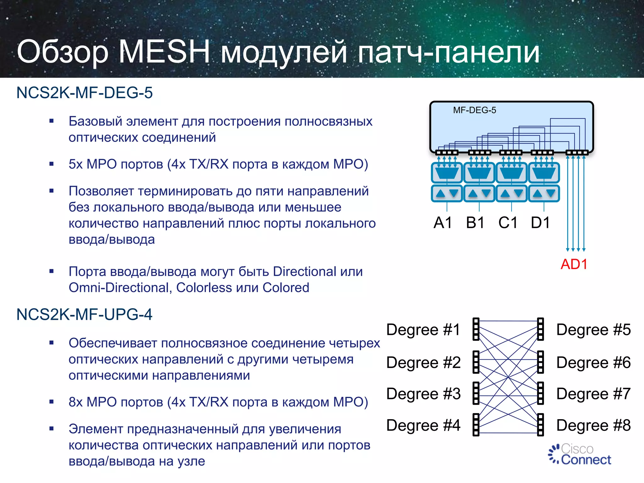Обзор MESH модулей патч-панели
NCS2K-MF-DEG-5


Базовый элемент для построения полносвязных
оптических соединений



5x MPO портов (4x TX/RX порта в каждом MPO)



Позволяет терминировать до пяти направлений
без локального ввода/вывода или меньшее
количество направлений плюс порты локального
ввода/вывода

MF-DEG-5



A1 B1 C1 D1
AD1

Порта ввода/вывода могут быть Directional или
Omni-Directional, Colorless или Colored

NCS2K-MF-UPG-4


Degree #1

Обеспечивает полносвязное соединение четырех
оптических направлений с другими четыремя
Degree #2
оптическими направлениями



8x MPO портов (4x TX/RX порта в каждом MPO)



Элемент предназначенный для увеличения
количества оптических направлений или портов
ввода/вывода на узле

Degree #5

Degree #6

Degree #3

Degree #7

Degree #4

Degree #8

 