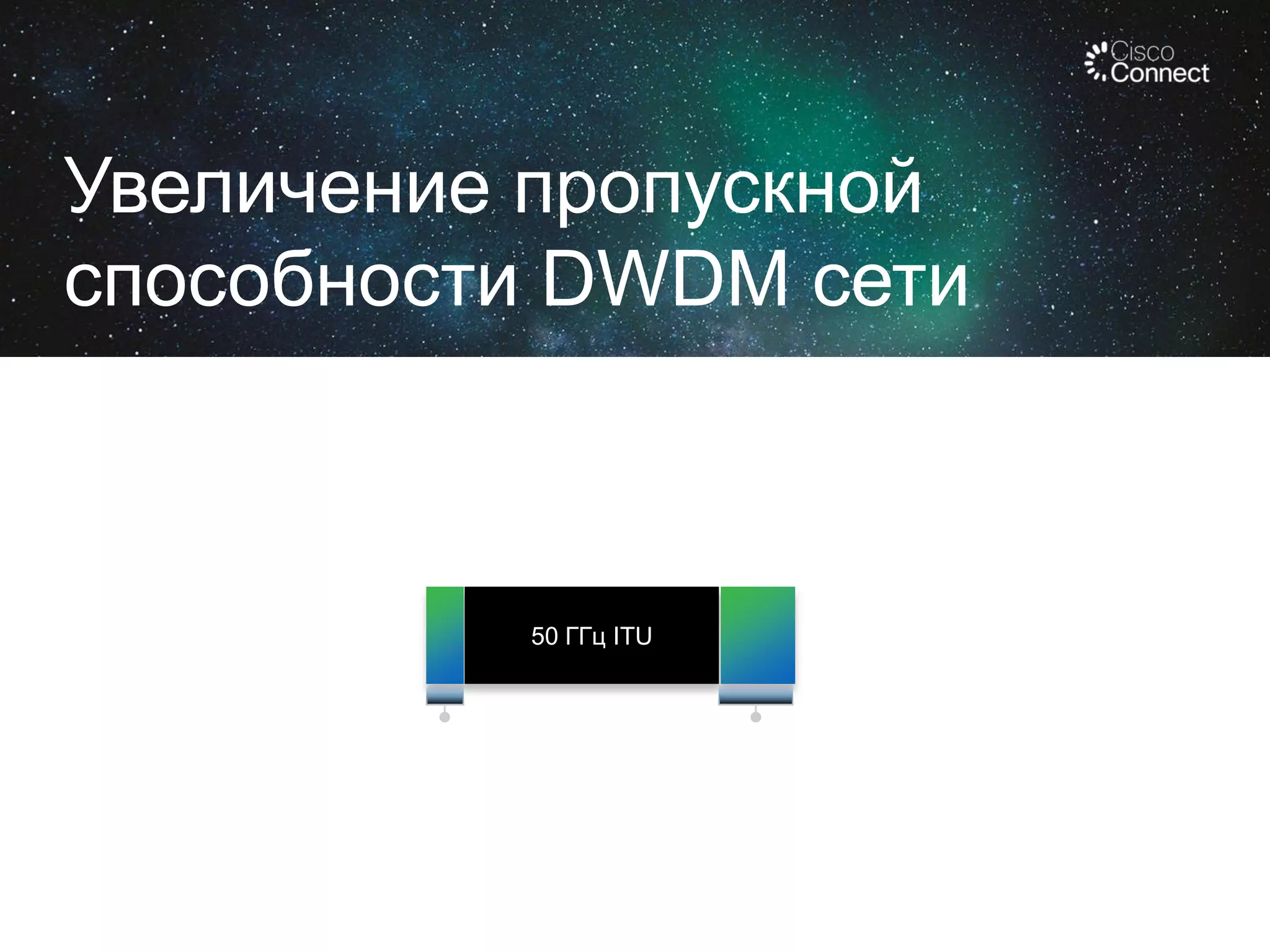 Увеличение пропускной
способности DWDM сети

50 ГГц ITU

 