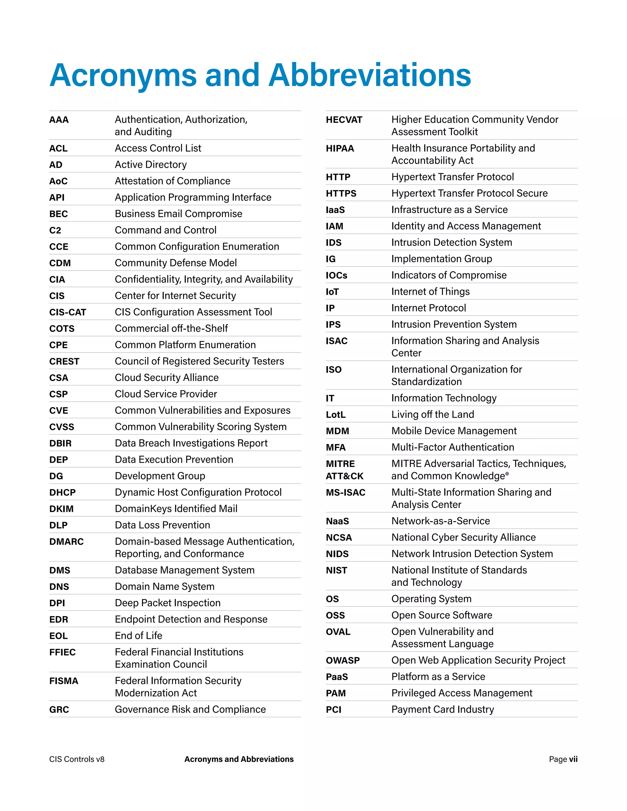 Cis controls v8_guide (1) | PDF