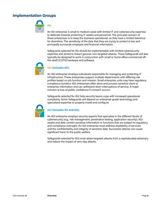 Implementation Groups
IG1
An IG1 enterprise is small to medium-sized with limited IT and cybersecurity expertise
to dedicate towards protecting IT assets and personnel. The principal concern of
these enterprises is to keep the business operational, as they have a limited tolerance
for downtime. The sensitivity of the data that they are trying to protect is low and
principally surrounds employee and financial information.
Safeguards selected for IG1 should be implementable with limited cybersecurity
expertise and aimed to thwart general, non-targeted attacks. These Safeguards will also
typically be designed to work in conjunction with small or home office commercial off-
the-shelf (COTS) hardware and software.
IG2 (Includes IG1)
An IG2 enterprise employs individuals responsible for managing and protecting IT
infrastructure. These enterprises support multiple departments with differing risk
profiles based on job function and mission. Small enterprise units may have regulatory
compliance burdens. IG2 enterprises often store and process sensitive client or
enterprise information and can withstand short interruptions of service. A major
concern is loss of public confidence if a breach occurs.
Safeguards selected for IG2 help security teams cope with increased operational
complexity. Some Safeguards will depend on enterprise-grade technology and
specialized expertise to properly install and configure.
IG3 (Includes IG1 and IG2)
An IG3 enterprise employs security experts that specialize in the different facets of
cybersecurity (e.g., risk management, penetration testing, application security). IG3
assets and data contain sensitive information or functions that are subject to regulatory
and compliance oversight. An IG3 enterprise must address availability of services
and the confidentiality and integrity of sensitive data. Successful attacks can cause
significant harm to the public welfare.
Safeguards selected for IG3 must abate targeted attacks from a sophisticated adversary
and reduce the impact of zero-day attacks.
Page 6
CIS Controls v8 Overview
 