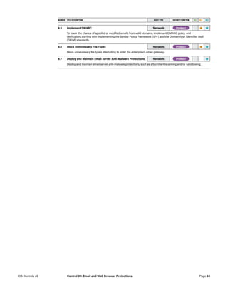 NUMBER TITLE/DESCRIPTION ASSET TYPE SECURITY FUNCTION IG1 IG2 IG3
9.5 Implement DMARC Network -Protect-   • •
To lower the chance of spoofed or modified emails from valid domains, implement DMARC policy and
verification, starting with implementing the Sender Policy Framework (SPF) and the DomainKeys Identified Mail
(DKIM) standards.
9.6 Block Unnecessary File Types Network -Protect-   • •
Block unnecessary file types attempting to enter the enterprise’s email gateway.
9.7 Deploy and Maintain Email Server Anti-Malware Protections Network -Protect-     •
Deploy and maintain email server anti-malware protections, such as attachment scanning and/or sandboxing.
Page 34
CIS Controls v8 Control 09: Email and Web Browser Protections
 