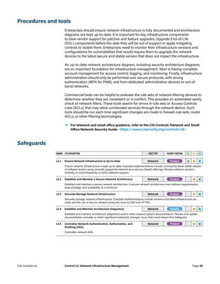 Procedures and tools
Enterprises should ensure network infrastructure is fully documented and architecture
diagrams are kept up-to-date. It is important for key infrastructure components
to have vendor support for patches and feature upgrades. Upgrade End-of-Life
(EOL) components before the date they will be out of support or apply mitigating
controls to isolate them. Enterprises need to monitor their infrastructure versions and
configurations for vulnerabilities that would require them to upgrade the network
devices to the latest secure and stable version that does not impact the infrastructure.
An up-to-date network architecture diagram, including security architecture diagrams,
are an important foundation for infrastructure management. Next is having complete
account management for access control, logging, and monitoring. Finally, infrastructure
administration should only be performed over secure protocols, with strong
authentication (MFA for PAM), and from dedicated administrative devices or out-of-
band networks.
Commercial tools can be helpful to evaluate the rule sets of network filtering devices to
determine whether they are consistent or in conflict. This provides an automated sanity
check of network filters. These tools search for errors in rule sets or Access Controls
Lists (ACLs) that may allow unintended services through the network device. Such
tools should be run each time significant changes are made to firewall rule sets, router
ACLs, or other filtering technologies.
	
→ For telework and small office guidance, refer to the CIS Controls Telework and Small
Office Network Security Guide – https://www.cisecurity.org/controls/v8/
Safeguards
NUMBER TITLE/DESCRIPTION ASSET TYPE SECURITY FUNCTION IG1 IG2 IG3
12.1 Ensure Network Infrastructure is Up-to-Date Network -Protect- • • •
Ensure network infrastructure is kept up-to-date. Example implementations include running the latest stable release
of software and/or using currently supported network-as-a-service (NaaS) offerings. Review software versions
monthly, or more frequently, to verify software support.
12.2 Establish and Maintain a Secure Network Architecture Network -Protect- • •
Establish and maintain a secure network architecture. A secure network architecture must address segmentation,
least privilege, and availability, at a minimum.
12.3 Securely Manage Network Infrastructure Network -Protect- • •
Securely manage network infrastructure. Example implementations include version-controlled-infrastructure-as-
code, and the use of secure network protocols, such as SSH and HTTPS.
12.4 Establish and Maintain Architecture Diagram(s) Network -Identify- • •
Establish and maintain architecture diagram(s) and/or other network system documentation. Review and update
documentation annually, or when significant enterprise changes occur that could impact this Safeguard.
12.5 Centralize Network Authentication, Authorization, and
Auditing (AAA)
Network -Protect- • •
Centralize network AAA.
Page 40
CIS Controls v8 Control 12: Network Infrastructure Management
 