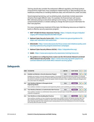 Training should also consider the enterprise’s different regulatory and threat posture.
Financial firms might have more compliance-related training on data handling and use,
healthcare enterprises on handling healthcare data, and merchants for credit card data.
Social engineering training, such as phishing tests, should also include awareness
of tactics that target different roles. For example, the financial team will receive
BEC attempts posing as executives asking to wire money, or receive emails from
compromised partners or vendors asking to change the bank account information for
their next payment.
For more comprehensive treatment of this topic, the following resources are helpful to
build an effective security awareness program:
	
→ NIST® SP 800-50 Infosec Awareness Training – https://nvlpubs.nist.gov/nistpubs/
Legacy/SP/nistspecialpublication800-50.pdf
	
→ National Cyber Security Centre (UK) – https://www.ncsc.gov.uk/guidance/10-
steps-user-education-and-awareness
	
→ EDUCAUSE – https://www.educause.edu/focus-areas-and-initiatives/policy-and-
security/cybersecurity-program/awareness-campaigns
	
→ National Cyber Security Alliance (NCSA) – https://staysafeonline.org/
	
→ SANS – https://www.sans.org/security-awareness-training/resources
	
→ For guidance on configuring home routers see the CIS Controls Telework and Small
Office Network Security Guide – https://www.cisecurity.org/white-papers/cis-
controls-telework-and-small-office-network-security-guide/
Safeguards
NUMBER TITLE/DESCRIPTION ASSET TYPE SECURITY FUNCTION IG1 IG2 IG3
14.1 Establish and Maintain a Security Awareness Program N/A -Protect- • • •
Establish and maintain a security awareness program. The purpose of a security awareness program is to educate
the enterprise’s workforce on how to interact with enterprise assets and data in a secure manner. Conduct training at
hire and, at a minimum, annually. Review and update content annually, or when significant enterprise changes occur
that could impact this Safeguard.
14.2 Train Workforce Members to Recognize Social
Engineering Attacks
N/A -Protect- • • •
Train workforce members to recognize social engineering attacks, such as phishing, pre-texting, and tailgating. 
14.3 Train Workforce Members on Authentication Best Practices N/A -Protect- • • •
Train workforce members on authentication best practices. Example topics include MFA, password composition, and
credential management.
14.4 Train Workforce on Data Handling Best Practices N/A -Protect- • • •
Train workforce members on how to identify and properly store, transfer, archive, and destroy sensitive data. This
also includes training workforce members on clear screen and desk best practices, such as locking their screen
when they step away from their enterprise asset, erasing physical and virtual whiteboards at the end of meetings,
and storing data and assets securely.
Page 46
CIS Controls v8 Control 14: Security Awareness and Skills Training
 