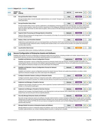 Control 03 / Safeguard 3.10 — Control 04 / Safeguard 4.7
CONTROL
SAFEGUARD
NUMBER
TITLE/
DESCRIPTION
ASSET TYPE SECURITY FUNCTION IG1 IG2 IG3
3.10 Encrypt Sensitive Data in Transit Data -Protect- • •
Encrypt sensitive data in transit. Example implementations can include: Transport Layer Security (TLS) and Open Secure
Shell (OpenSSH).
3.11 Encrypt Sensitive Data at Rest Data -Protect- • •
Encrypt sensitive data at rest on servers, applications, and databases containing sensitive data. Storage-layer encryption, also known
as server-side encryption, meets the minimum requirement of this Safeguard. Additional encryption methods may include application-
layer encryption, also known as client-side encryption, where access to the data storage device(s) does not permit access to the
plain-text data.
3.12 Segment Data Processing and Storage Based on Sensitivity Network -Protect- • •
Segment data processing and storage based on the sensitivity of the data. Do not process sensitive data on enterprise assets intended
for lower sensitivity data.
3.13 Deploy a Data Loss Prevention Solution Data -Protect- •
Implement an automated tool, such as a host-based Data Loss Prevention (DLP) tool to identify all sensitive data stored, processed,
or transmitted through enterprise assets, including those located onsite or at a remote service provider, and update the enterprise’s
sensitive data inventory.
3.14 Log Sensitive Data Access Data -Detect- •
Log sensitive data access, including modification and disposal.
04 Secure Configuration of Enterprise Assets and Software
Establish and maintain the secure configuration of enterprise assets (end-user devices, including portable and mobile; network devices; non-
computing/IoT devices; and servers) and software (operating systems and applications).
4.1 Establish and Maintain a Secure Configuration Process Applications -Protect- • • •
Establish and maintain a secure configuration process for enterprise assets (end-user devices, including portable and mobile, non-
computing/IoT devices, and servers) and software (operating systems and applications). Review and update documentation annually, or
when significant enterprise changes occur that could impact this Safeguard.
4.2 Establish and Maintain a Secure Configuration Process for Network
Infrastructure
Network -Protect- • • •
Establish and maintain a secure configuration process for network devices. Review and update documentation annually, or when
significant enterprise changes occur that could impact this Safeguard.
4.3 Configure Automatic Session Locking on Enterprise Assets Users -Protect- • • •
Configure automatic session locking on enterprise assets after a defined period of inactivity. For general purpose operating systems, the
period must not exceed 15 minutes. For mobile end-user devices, the period must not exceed 2 minutes.
4.4 Implement and Manage a Firewall on Servers Devices -Protect- • • •
Implement and manage a firewall on servers, where supported. Example implementations include a virtual firewall, operating system
firewall, or a third-party firewall agent.
4.5 Implement and Manage a Firewall on End-User Devices Devices -Protect- • • •
Implement and manage a host-based firewall or port-filtering tool on end-user devices, with a default-deny rule that drops all traffic
except those services and ports that are explicitly allowed.
4.6 Securely Manage Enterprise Assets and Software Network -Protect- • • •
Securely manage enterprise assets and software. Example implementations include managing configuration through version-controlled-
infrastructure-as-code and accessing administrative interfaces over secure network protocols, such as Secure Shell (SSH) and Hypertext
Transfer Protocol Secure (HTTPS). Do not use insecure management protocols, such as Telnet (Teletype Network) and HTTP, unless
operationally essential.
4.7 Manage Default Accounts on Enterprise Assets and Software Users -Protect- • • •
Manage default accounts on enterprise assets and software, such as root, administrator, and other pre-configured vendor accounts.
Example implementations can include: disabling default accounts or making them unusable.
Page B3
CIS Controls v8 Appendix B: Controls and Safeguards Index
 