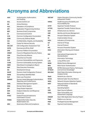 Acronyms and Abbreviations
AAA Authentication, Authorization,
and Auditing
ACL Access Control List
AD Active Directory
AoC Attestation of Compliance
API Application Programming Interface
BEC Business Email Compromise
C2 Command and Control
CCE Common Configuration Enumeration
CDM Community Defense Model
CIA Confidentiality, Integrity, and Availability
CIS Center for Internet Security
CIS-CAT CIS Configuration Assessment Tool
COTS Commercial off-the-Shelf
CPE Common Platform Enumeration
CREST Council of Registered Security Testers
CSA Cloud Security Alliance
CSP Cloud Service Provider
CVE Common Vulnerabilities and Exposures
CVSS Common Vulnerability Scoring System
DBIR Data Breach Investigations Report
DEP Data Execution Prevention
DG Development Group
DHCP Dynamic Host Configuration Protocol
DKIM DomainKeys Identified Mail
DLP Data Loss Prevention
DMARC Domain-based Message Authentication,
Reporting, and Conformance
DMS Database Management System
DNS Domain Name System
DPI Deep Packet Inspection
EDR Endpoint Detection and Response
EOL End of Life
FFIEC Federal Financial Institutions
Examination Council
FISMA Federal Information Security
Modernization Act
GRC Governance Risk and Compliance
HECVAT Higher Education Community Vendor
Assessment Toolkit
HIPAA Health Insurance Portability and
Accountability Act
HTTP Hypertext Transfer Protocol
HTTPS Hypertext Transfer Protocol Secure
IaaS Infrastructure as a Service
IAM Identity and Access Management
IDS Intrusion Detection System
IG Implementation Group
IOCs Indicators of Compromise
IoT Internet of Things
IP Internet Protocol
IPS Intrusion Prevention System
ISAC Information Sharing and Analysis
Center
ISO International Organization for
Standardization
IT Information Technology
LotL Living off the Land
MDM Mobile Device Management
MFA Multi-Factor Authentication
MITRE
ATT&CK
MITRE Adversarial Tactics, Techniques,
and Common Knowledge®
MS-ISAC Multi-State Information Sharing and
Analysis Center
NaaS Network-as-a-Service
NCSA National Cyber Security Alliance
NIDS Network Intrusion Detection System
NIST National Institute of Standards
and Technology
OS Operating System
OSS Open Source Software
OVAL Open Vulnerability and
Assessment Language
OWASP Open Web Application Security Project
PaaS Platform as a Service
PAM Privileged Access Management
PCI Payment Card Industry
Page vii
CIS Controls v8 Acronyms and Abbreviations
 