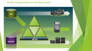 Cisco nx os | PPTX