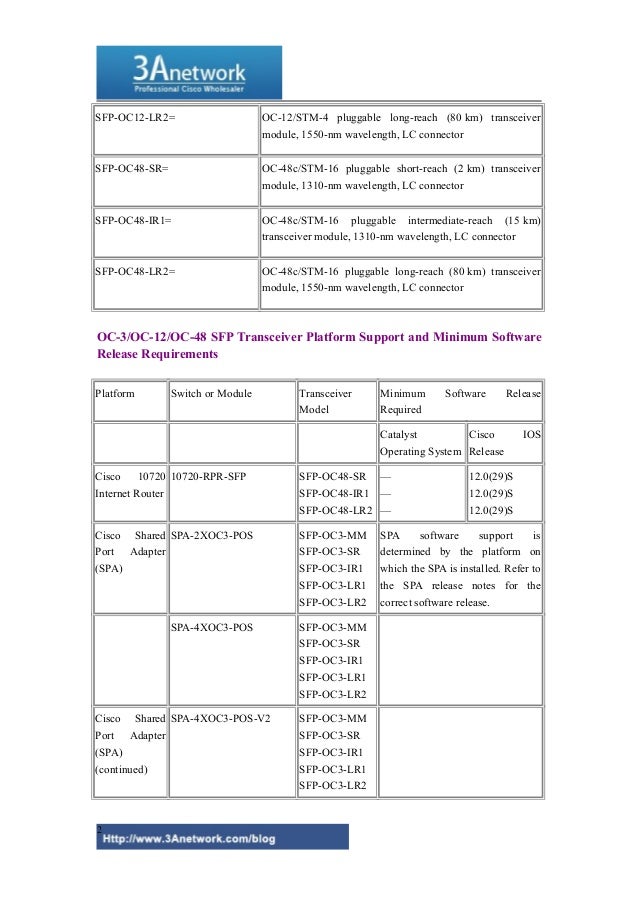 Cisco oc 3 oc12 oc48 sfp transceivers compatibility matrix