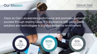 Cisco Confidential 3© 2013-2014 Cisco and/or its affiliates. All rights reserved.
Cisco on Cisco
Sharing Cisco IT’s Experience
Cisco on Cisco
Sharing Cisco IT’s Experience
60k
Social Media
Fans/Followers
600k
Cisco.com
Views
/year
3k
Customer
Presentations
/year
Cisco on Cisco accelerates performance and promotes customer
success through sharing Cisco IT’s experience with using Cisco
solutions and technologies in a global enterprise environment.
 