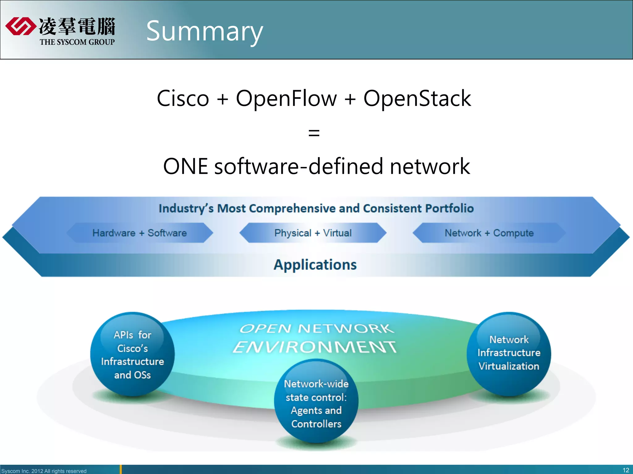 Summary

                                       Cisco + OpenFlow + OpenStack
                                                                  
                                                     =
                                        ONE software-defined network
                                                                   




Syscom Inc. 2012 All rights reserved                                    12
 