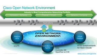 Industry’s Most Comprehensive Networking Portfolio
                          Hardware + Software                                 Physical + Virtual                  Network + Compute



                                                                               Applications




                                          Platform                                                                      Virtual
                                            APIs                                                                       Overlays
                                        Network                                        a

                                        onePK                                 Controllers and                           N1KV Enhancements
                                                                                 Agents         SDN:                    for Open Clouds
                                                                                                Controller SW
                                                                                                OpenFlow on C3K
© 2011 Cisco and/or its affiliates. All rights reserved.
                                                                                                                        www.cisco.com/go/one
                                                                                                                                  Cisco Confidential   10
 