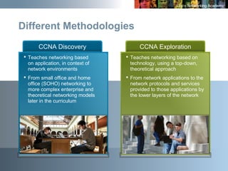 20
CCNA Discovery
Different Methodologies
 Teaches networking based
on application, in context of
network environments
 From small office and home
office (SOHO) networking to
more complex enterprise and
theoretical networking models
later in the curriculum
CCNA Exploration
 Teaches networking based on
technology, using a top-down,
theoretical approach
 From network applications to the
network protocols and services
provided to those applications by
the lower layers of the network
 