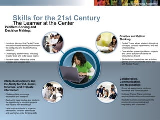 4
Skills for the 21st Century
Problem Solving and
Decision Making:
Creative and Critical
Thinking:
Collaboration,
Communication,
and Negotiation:
Intellectual Curiosity and
the Ability to Find, Select,
Structure, and Evaluate
Information:
 Hands-on labs and the Packet Tracer
simulation-based learning environment
for configuring and troubleshooting
networks
 Challenging assessments, including
chapter tests and skills based exams
 Problem-based interactive online
activities and complex labs
 Challenge labs encourage
exploration and research
 Real-world case studies give students
the opportunity to structure projects
that expand their knowledge
 Labs require students to organize
information, consider alternatives
and use higher-order thinking skills
 Packet Tracer allows students to explore
concepts, conduct experiments, and test
understanding
 Case studies present problems, projects
and career activities students will
encounter on the job
 Students can create their own activities,
games, or virtual networks of any size
with Packet Tracer
 Group lab assignments reinforce
teamwork and communication
 Multiuser Packet Tracer activities
require collaboration and coordination
 Realistic business scenarios provide
practice in communicating and
negotiating with customers
The Learner at the Center
 