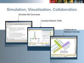 8
Simulation, Visualization, Collaboration
Simulate IOS Commands
Visualize Network Traffic
Collaborate on
Multiuser Activities
 