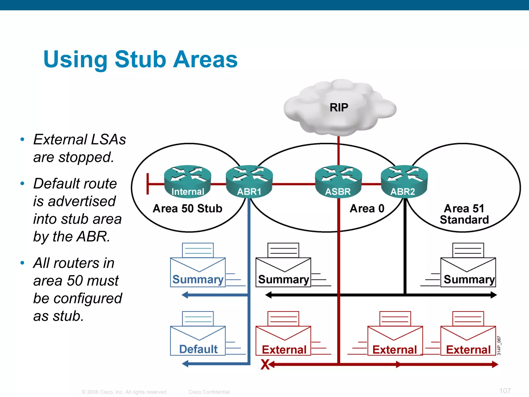 Using Stub Areas


• External LSAs
  are stopped.
• Default route
  is advertised
  into stub area
  by the ABR.
• All routers in
  area 50 must
  be configured
  as stub.



         © 2008 Cisco, Inc. All rights reserved.   Cisco Confidential   107
 