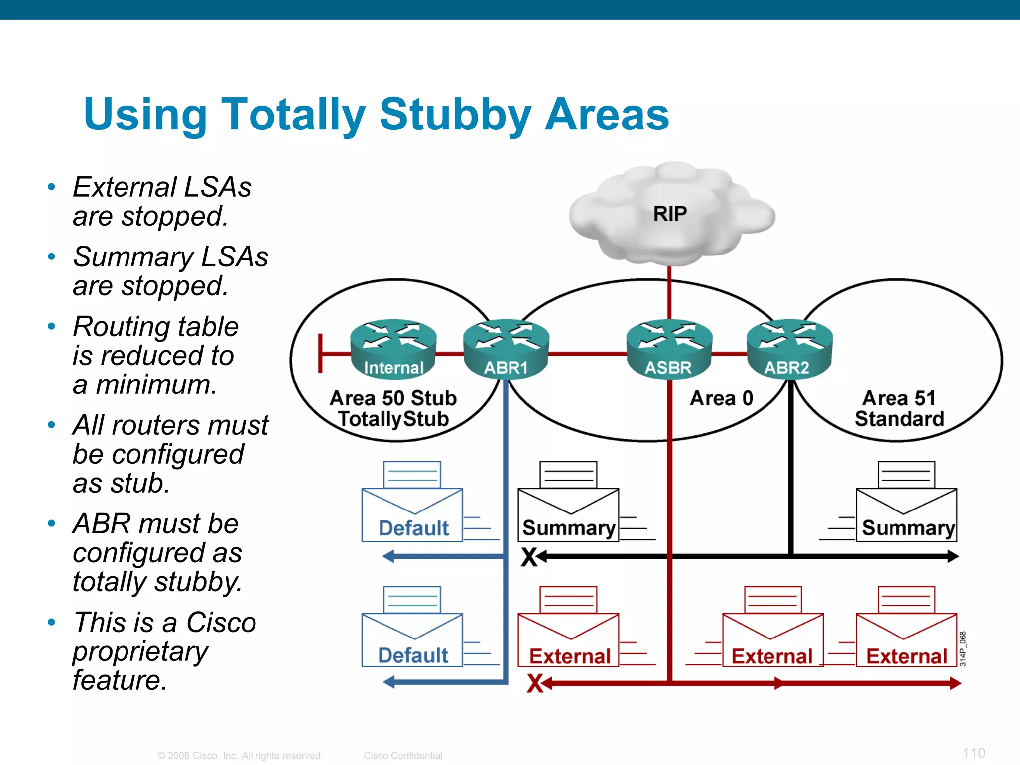Using Totally Stubby Areas
• External LSAs
  are stopped.
• Summary LSAs
  are stopped.
• Routing table
  is reduced to
  a minimum.
• All routers must
  be configured
  as stub.
• ABR must be
  configured as
  totally stubby.
• This is a Cisco
  proprietary
  feature.

         © 2008 Cisco, Inc. All rights reserved.   Cisco Confidential   110
 