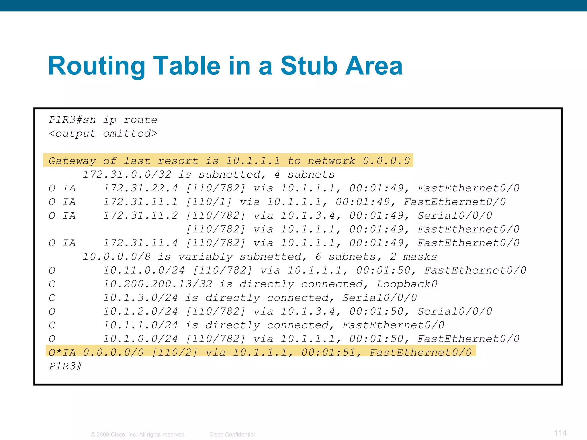 Routing Table in a Stub Area
P1R3#sh ip route
<output omitted>

Gateway of last resort is 10.1.1.1 to network 0.0.0.0
     172.31.0.0/32 is subnetted, 4 subnets
O IA    172.31.22.4 [110/782] via 10.1.1.1, 00:01:49, FastEthernet0/0
O IA    172.31.11.1 [110/1] via 10.1.1.1, 00:01:49, FastEthernet0/0
O IA    172.31.11.2 [110/782] via 10.1.3.4, 00:01:49, Serial0/0/0
                    [110/782] via 10.1.1.1, 00:01:49, FastEthernet0/0
O IA    172.31.11.4 [110/782] via 10.1.1.1, 00:01:49, FastEthernet0/0
     10.0.0.0/8 is variably subnetted, 6 subnets, 2 masks
O       10.11.0.0/24 [110/782] via 10.1.1.1, 00:01:50, FastEthernet0/0
C       10.200.200.13/32 is directly connected, Loopback0
C       10.1.3.0/24 is directly connected, Serial0/0/0
O       10.1.2.0/24 [110/782] via 10.1.3.4, 00:01:50, Serial0/0/0
C       10.1.1.0/24 is directly connected, FastEthernet0/0
O       10.1.0.0/24 [110/782] via 10.1.1.1, 00:01:50, FastEthernet0/0
O*IA 0.0.0.0/0 [110/2] via 10.1.1.1, 00:01:51, FastEthernet0/0
P1R3#




      © 2008 Cisco, Inc. All rights reserved.   Cisco Confidential       114
 