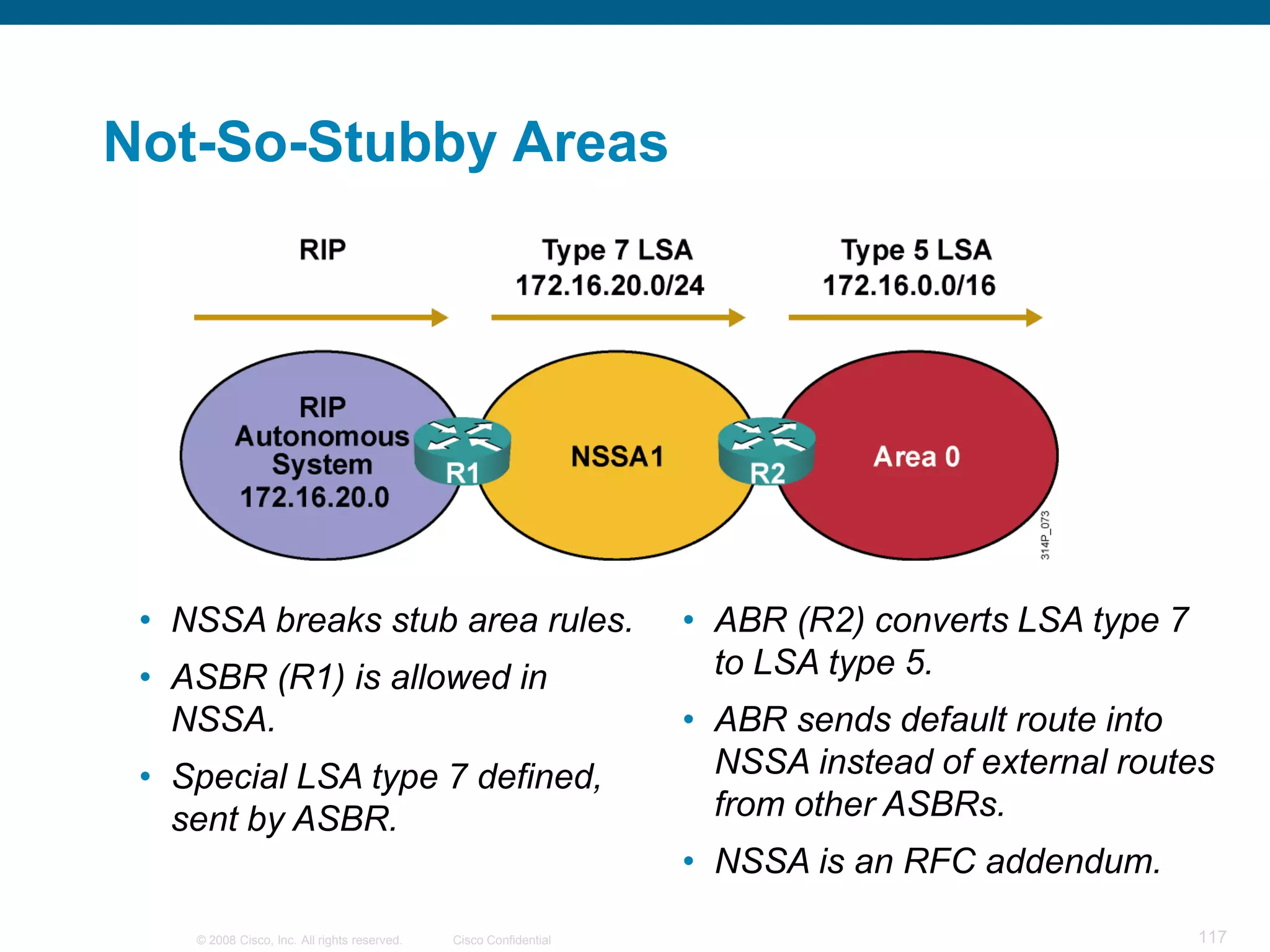 Not-So-Stubby Areas




 • NSSA breaks stub area rules.                                    • ABR (R2) converts LSA type 7
 • ASBR (R1) is allowed in                                           to LSA type 5.
   NSSA.                                                           • ABR sends default route into
 • Special LSA type 7 defined,                                       NSSA instead of external routes
   sent by ASBR.                                                     from other ASBRs.
                                                                   • NSSA is an RFC addendum.

    © 2008 Cisco, Inc. All rights reserved.   Cisco Confidential                                    117
 