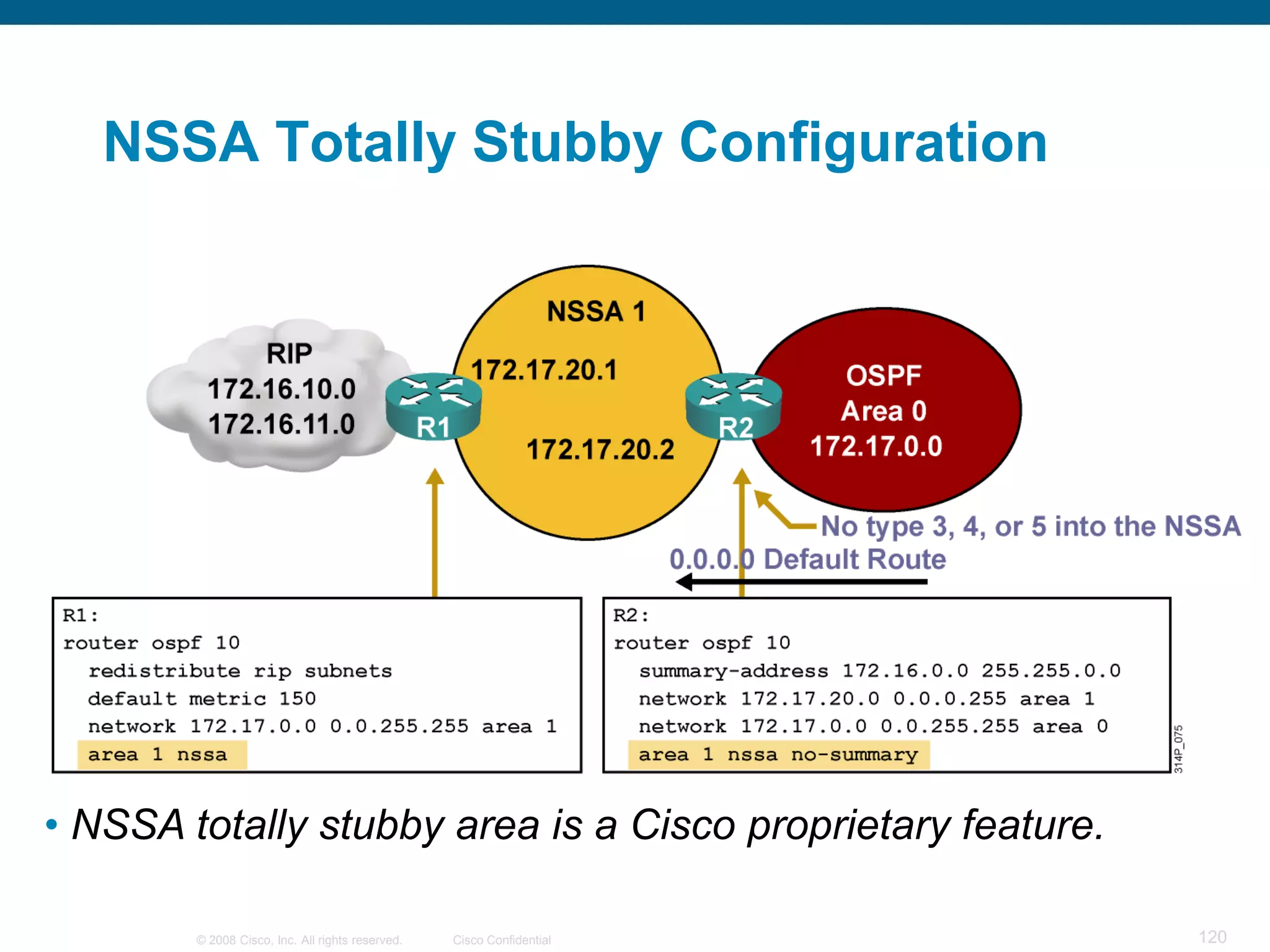 NSSA Totally Stubby Configuration




• NSSA totally stubby area is a Cisco proprietary feature.

        © 2008 Cisco, Inc. All rights reserved.   Cisco Confidential   120
 