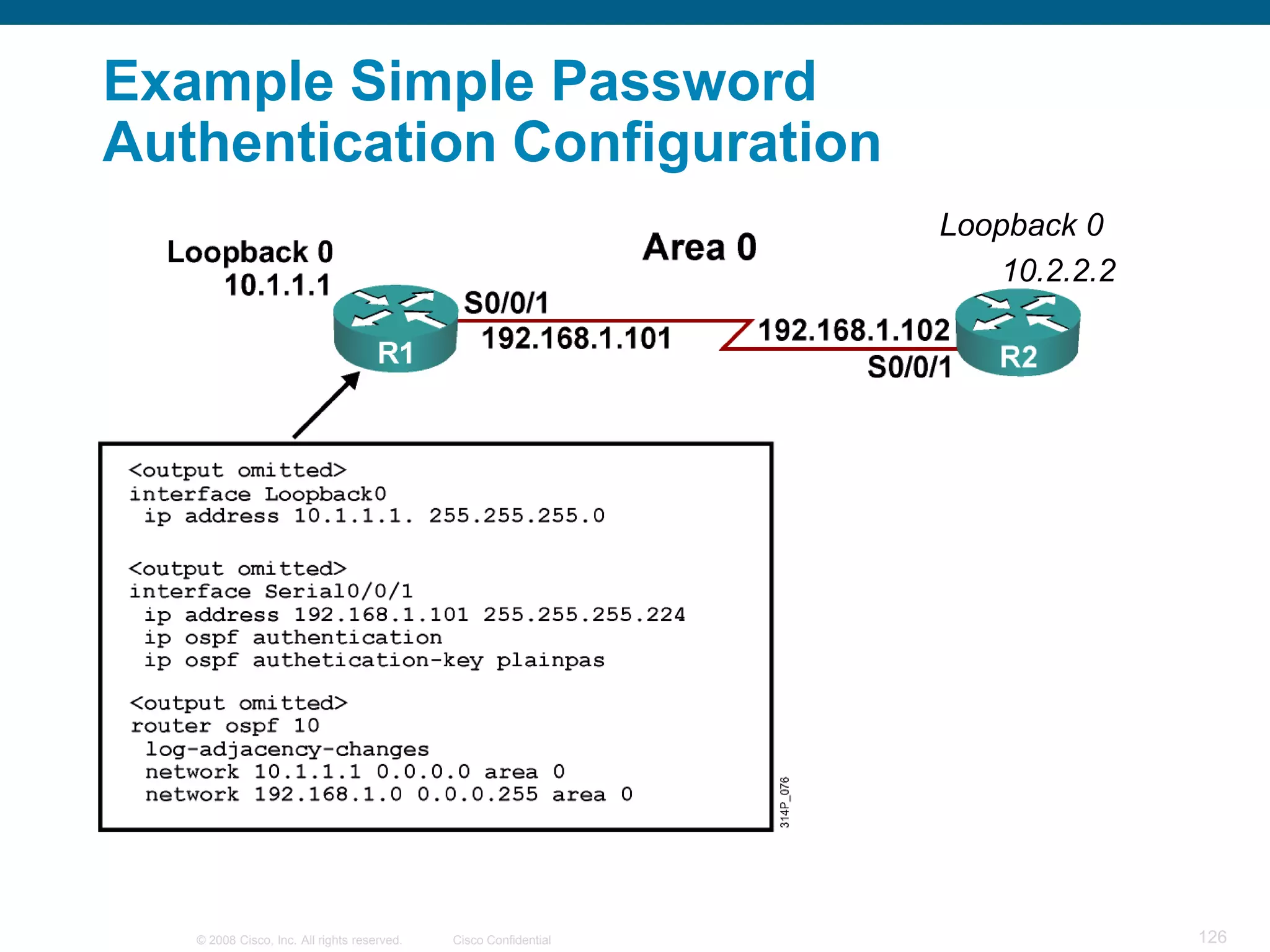 Example Simple Password
Authentication Configuration
                                                                  Loopback 0
                                                                      10.2.2.2




   © 2008 Cisco, Inc. All rights reserved.   Cisco Confidential                  126
 