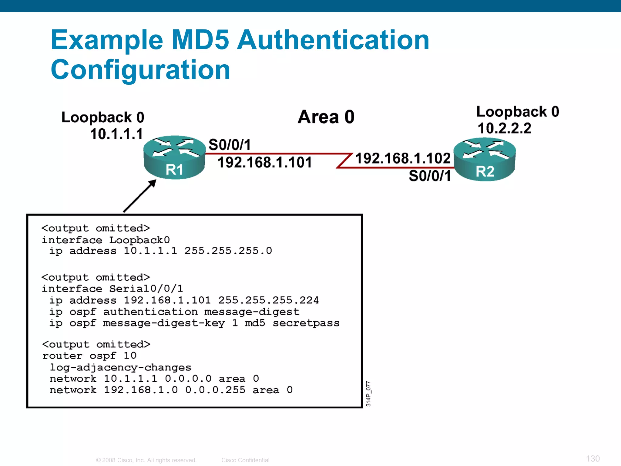 Example MD5 Authentication
Configuration




   © 2008 Cisco, Inc. All rights reserved.   Cisco Confidential   130
 