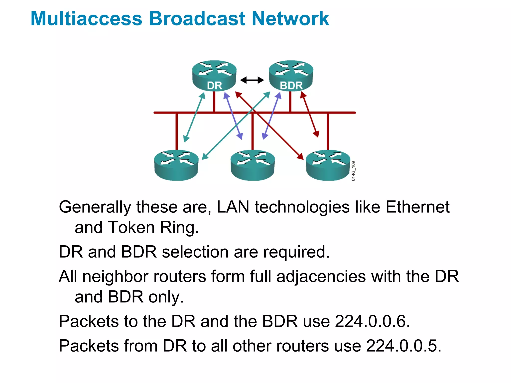 Multiaccess Broadcast Network




  Generally these are, LAN technologies like Ethernet
    and Token Ring.
  DR and BDR selection are required.
  All neighbor routers form full adjacencies with the DR
    and BDR only.
  Packets to the DR and the BDR use 224.0.0.6.
  Packets from DR to all other routers use 224.0.0.5.
 