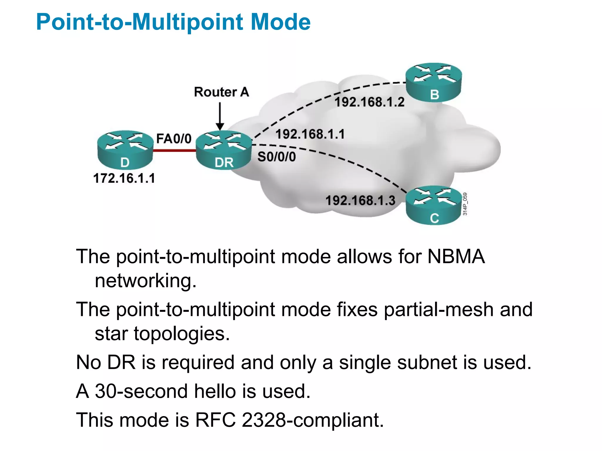 Point-to-Multipoint Mode




   The point-to-multipoint mode allows for NBMA
     networking.
   The point-to-multipoint mode fixes partial-mesh and
     star topologies.
   No DR is required and only a single subnet is used.
   A 30-second hello is used.
   This mode is RFC 2328-compliant.
 