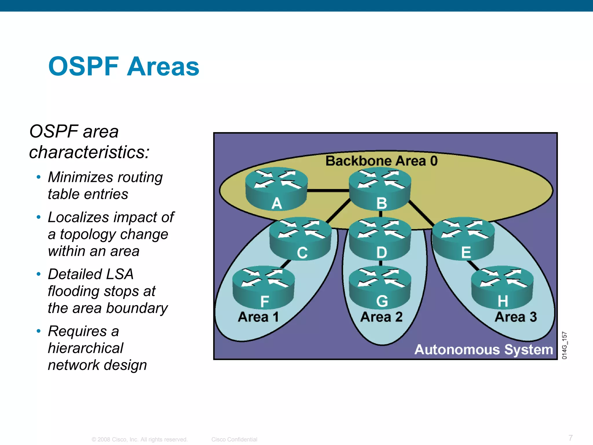 OSPF Areas

OSPF area
characteristics:
• Minimizes routing
  table entries
• Localizes impact of
  a topology change
  within an area
• Detailed LSA
  flooding stops at
  the area boundary
• Requires a
  hierarchical
  network design



        © 2008 Cisco, Inc. All rights reserved.   Cisco Confidential   7
 