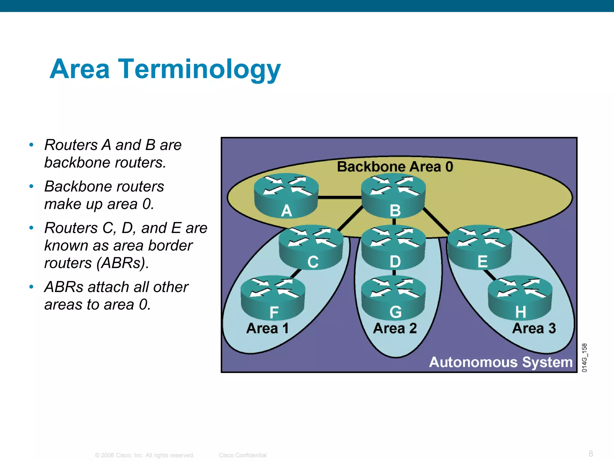 Area Terminology

• Routers A and B are
  backbone routers.
• Backbone routers
  make up area 0.
• Routers C, D, and E are
  known as area border
  routers (ABRs).
• ABRs attach all other
  areas to area 0.




         © 2008 Cisco, Inc. All rights reserved.   Cisco Confidential   8
 