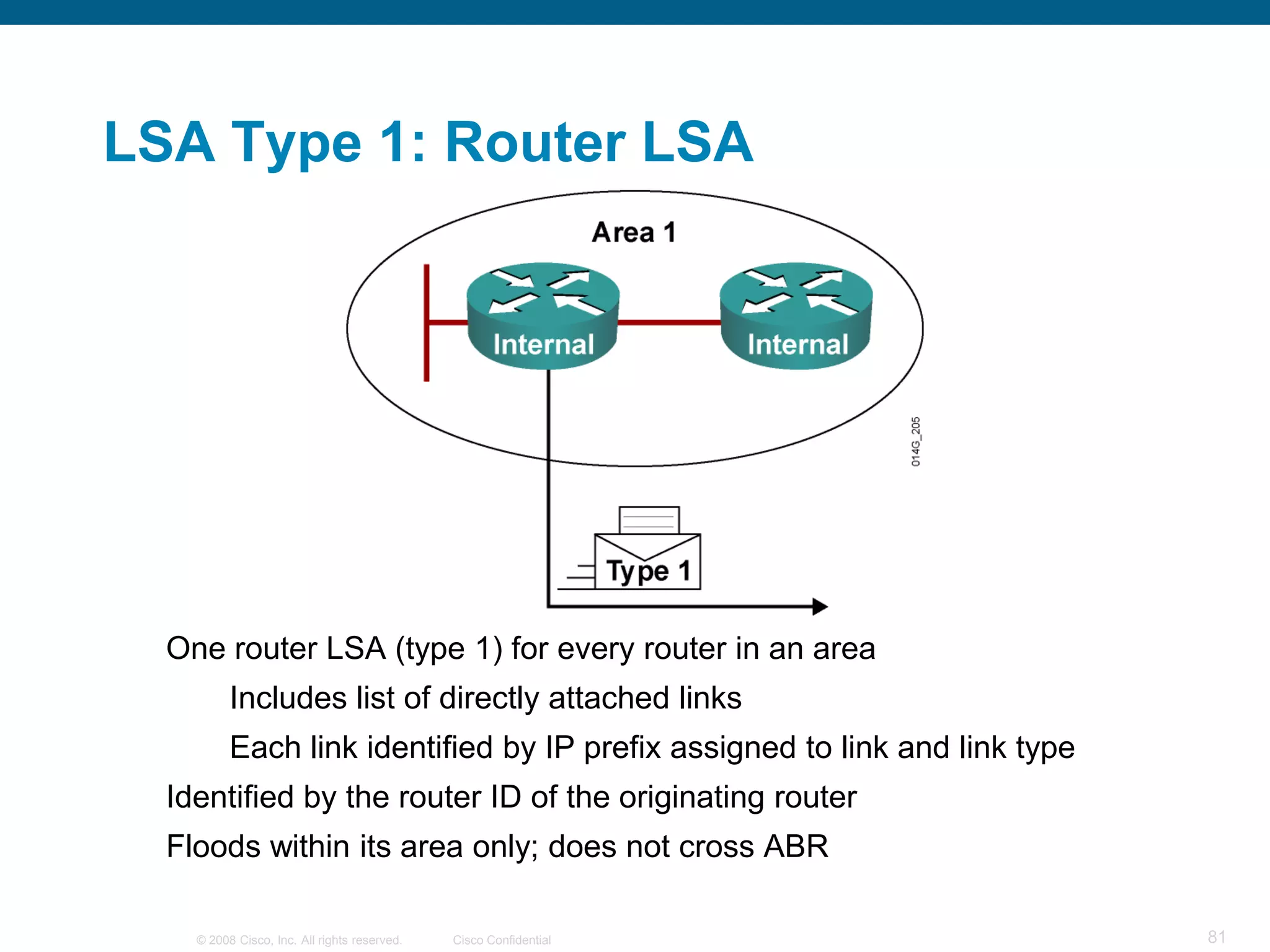 LSA Type 1: Router LSA




  One router LSA (type 1) for every router in an area
          Includes list of directly attached links
          Each link identified by IP prefix assigned to link and link type
  Identified by the router ID of the originating router
  Floods within its area only; does not cross ABR

    © 2008 Cisco, Inc. All rights reserved.   Cisco Confidential             81
 