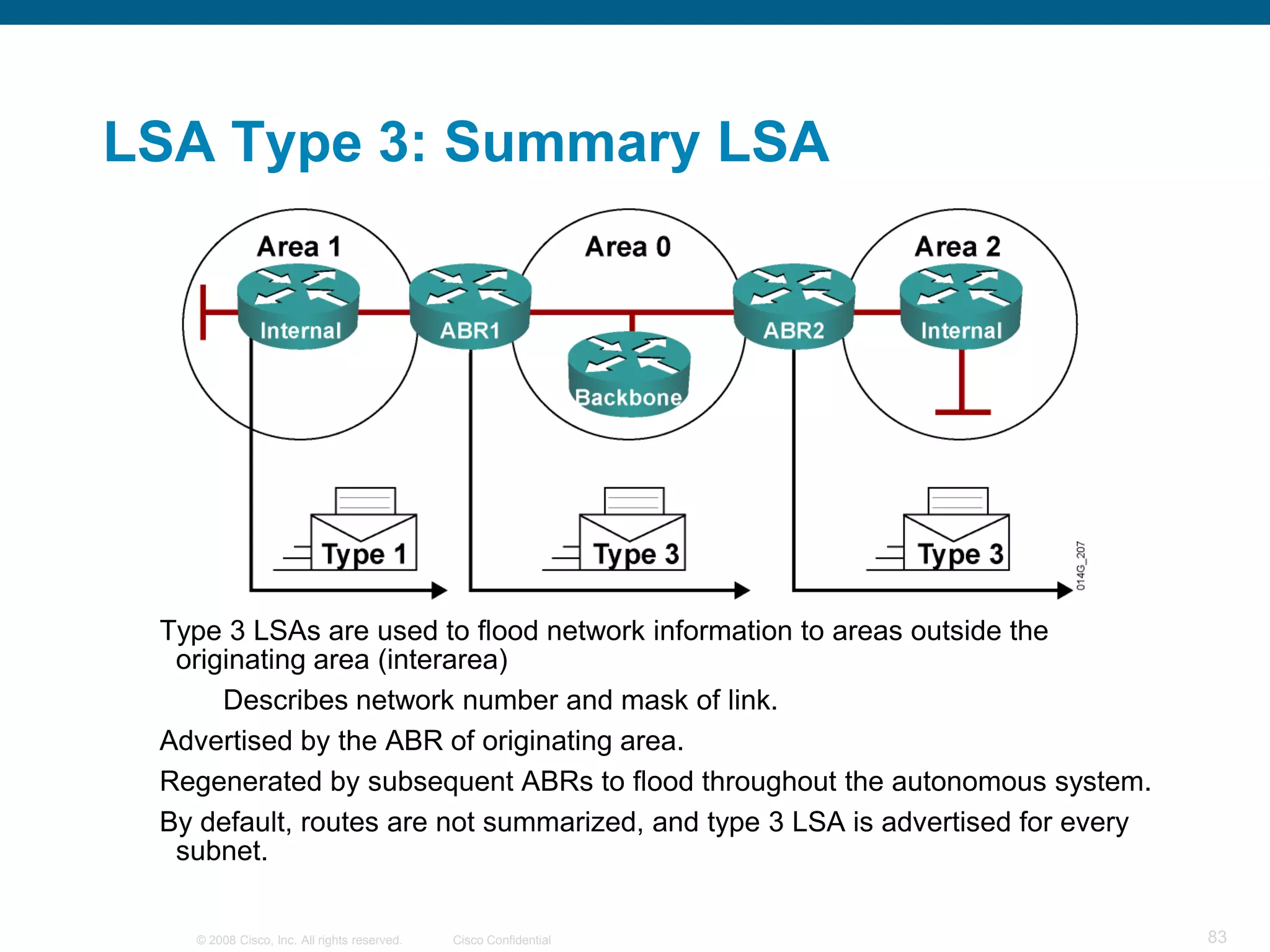 LSA Type 3: Summary LSA




 Type 3 LSAs are used to flood network information to areas outside the
  originating area (interarea)
      Describes network number and mask of link.
 Advertised by the ABR of originating area.
 Regenerated by subsequent ABRs to flood throughout the autonomous system.
 By default, routes are not summarized, and type 3 LSA is advertised for every
  subnet.

   © 2008 Cisco, Inc. All rights reserved.   Cisco Confidential                  83
 
